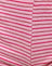 Stripe Towelling Pink